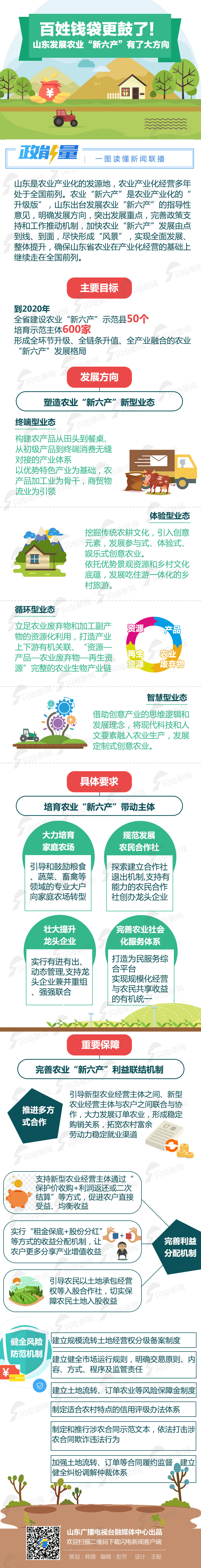 網畫.jpg
